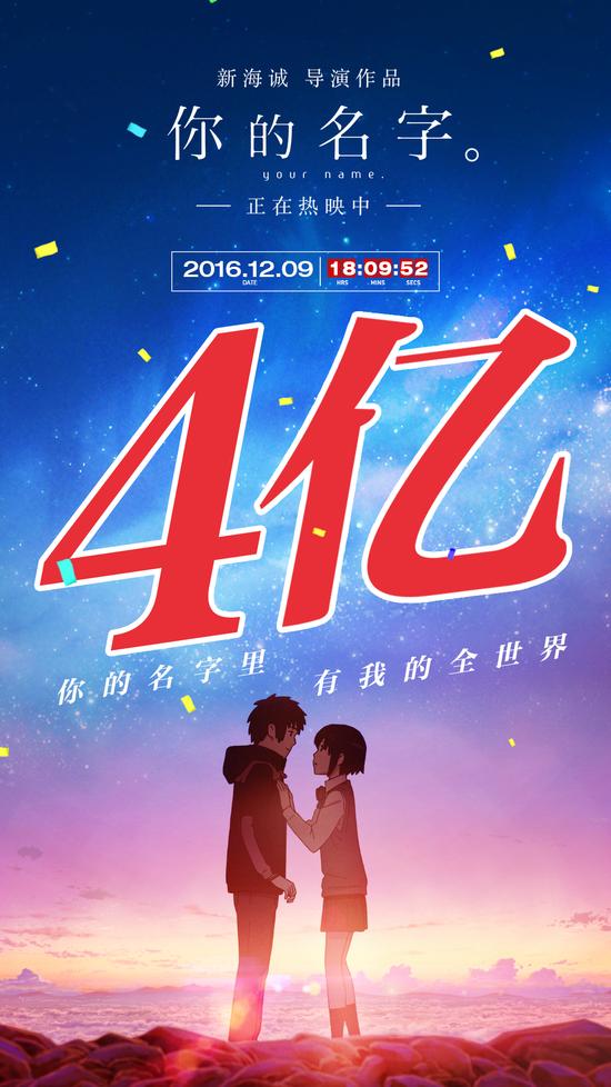 《你的名字》內地票房破四億 同人創(chuàng)作層出不窮.jpeg 《你的名字》內地票房破四億 同人創(chuàng)作層出不窮.jpeg