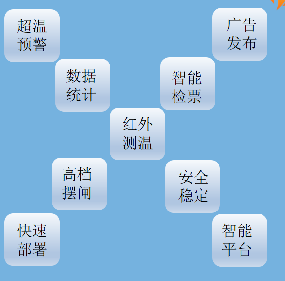 1594362648103265.png image.png