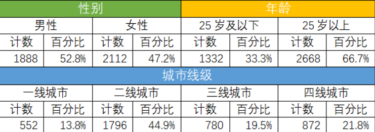 1649745351202675.png image.png