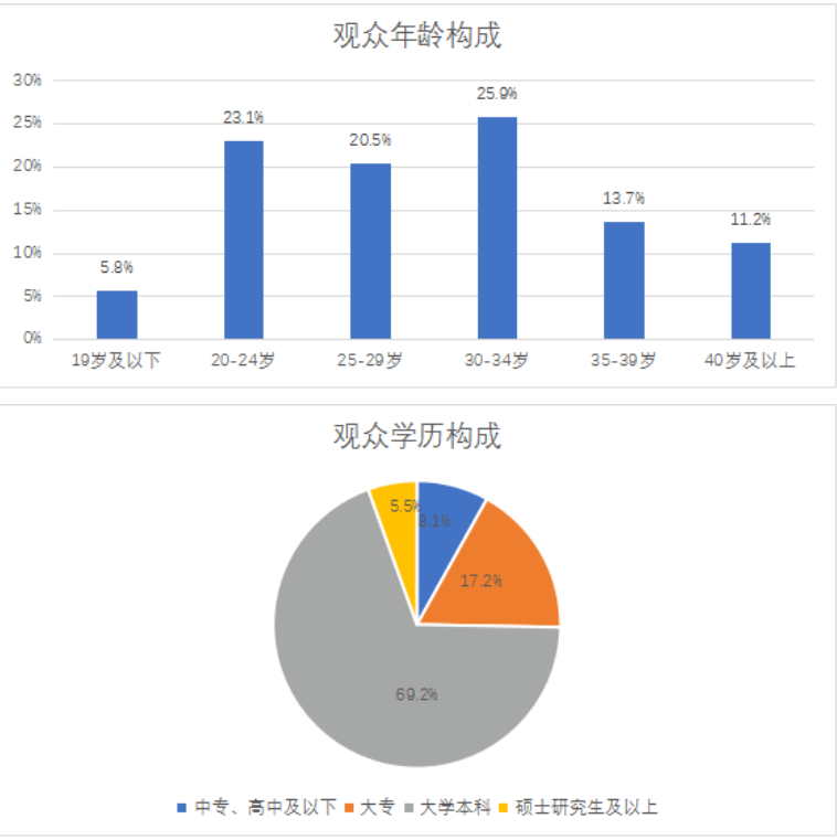 1649745401180367.png image.png