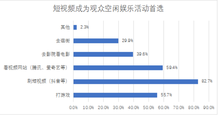 1649745482507174.png image.png