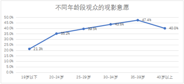 1649745640131241.png image.png