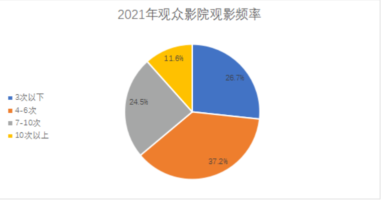 1649745676104082.png image.png