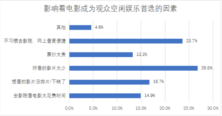 1649746850181494.png image.png