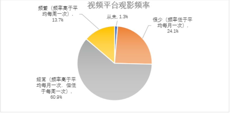 1649746908590988.png image.png