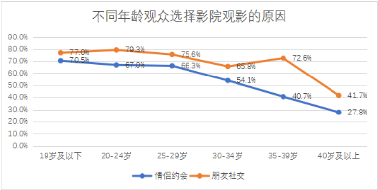 1649747012100416.png image.png