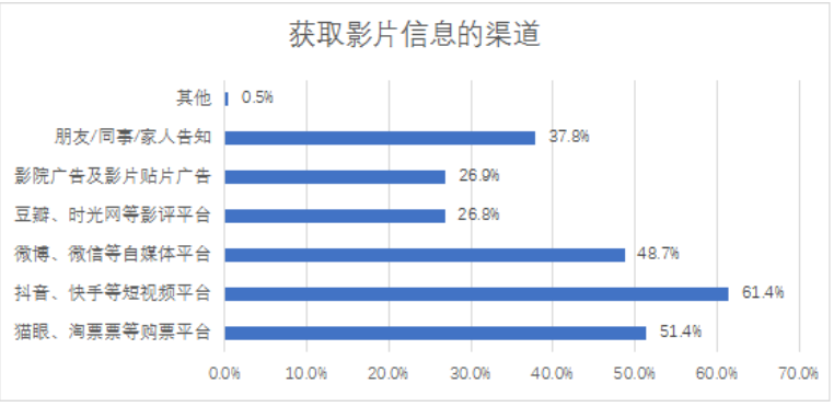 1649747037442514.png image.png