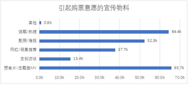 1649747069141246.png image.png