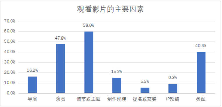 1649747098357522.png image.png