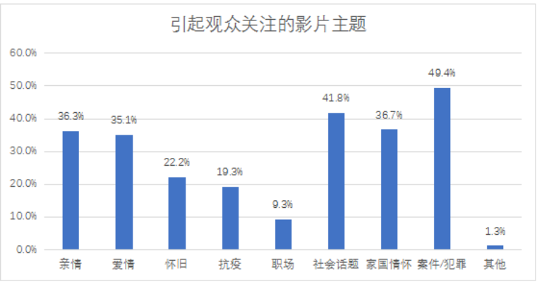 1649747132137686.png image.png