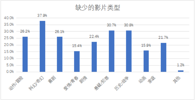 1649747163166106.png image.png