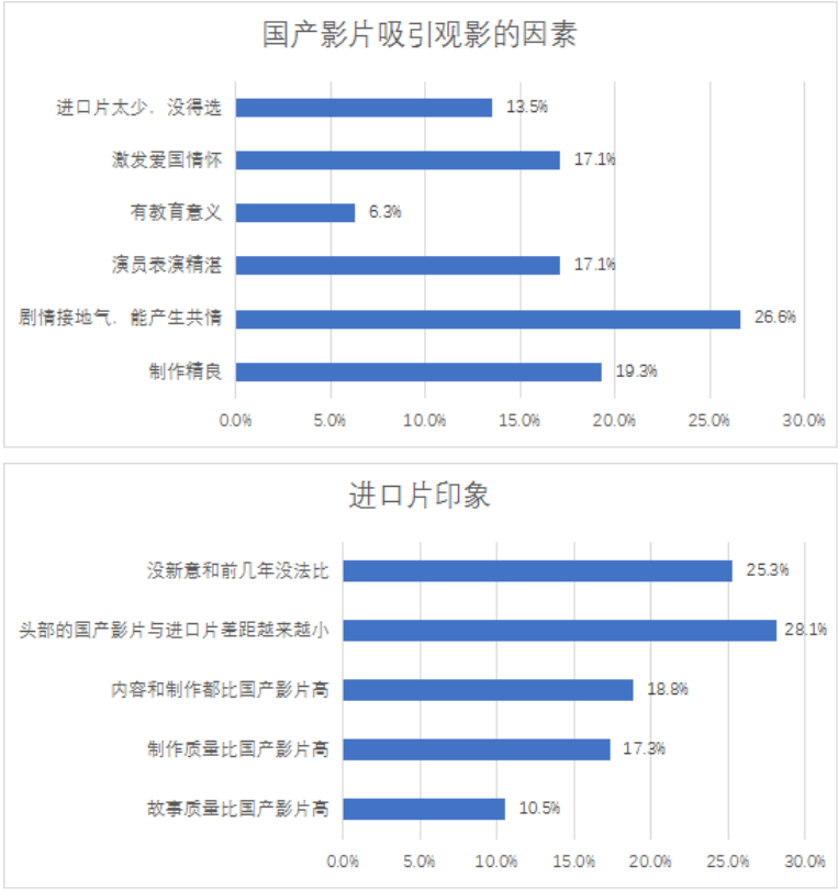 1649747199154018.png image.png