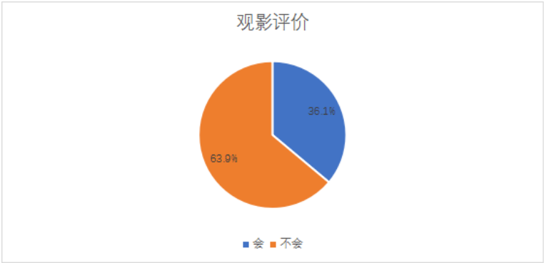 1649747234121111.png image.png