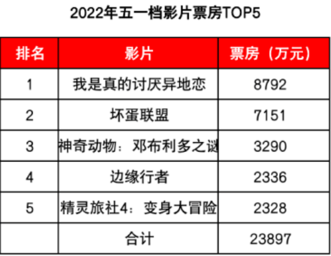 1651804706383246.png image.png