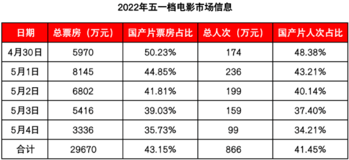 1651804763603830.png image.png