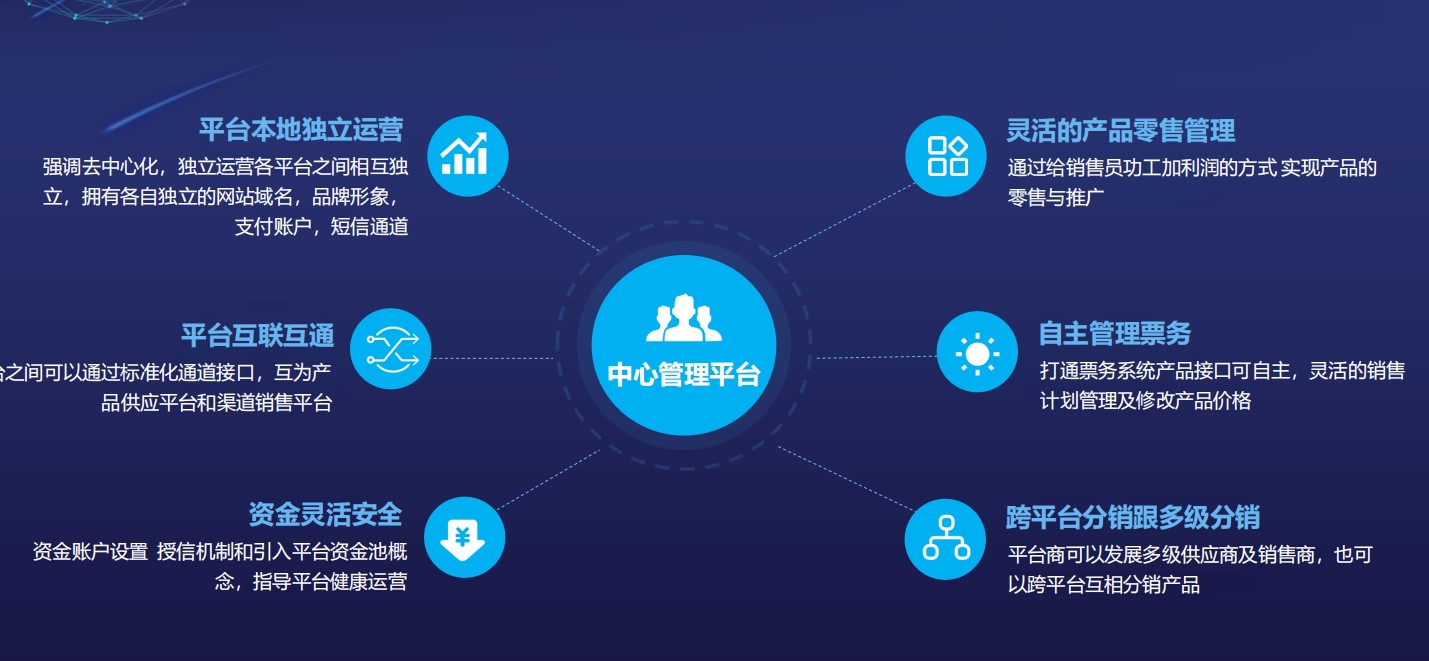 1670555769103061.jpg Dingtalk_20221209111523.jpg